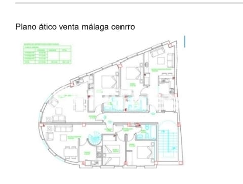 Penthouse til salg i La Goleta (Málaga)
